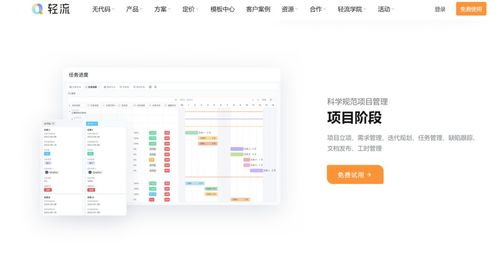 产品需求管理系统深度测评 9款主流工具全面对比